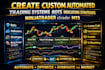 code automated forex trading bot on metatrader 5 mt4 and ninjatrader strategies
