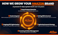 be your amazon account manager, amazon fba expert