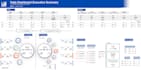 build excel financial models and budget tracking