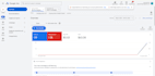 setup and manage search ads and google PPC ads campaign