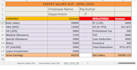 create automated salary slip and attendance sheet in excel