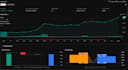 code your trading strategy to python