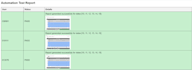 build a robust playwright python automation framework