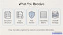 deliver premium medical device compliance documentation