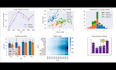 create data visualization using python