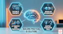 build ai apps, chatbots, and openai automation