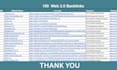 build web 2 0 backlinks