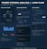 do power systems load flow and fault analysis