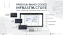 build a responsive website