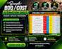 provide professional material takeoff and boq estimation