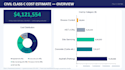 create professional engineering reports and ppts from your technical calculation