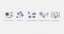 develop, stm32 firmware for embedded systems