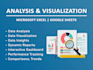 do data analysis and visualization