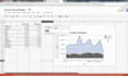 create excel dashboard, vba macros and google sheets automation