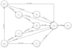 guide you in cb SEM analysis using smartpls 4 with model fit interpretation