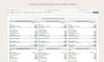 create financial modeling analysis and excel dashboards