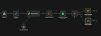 build an ai lead qualification agent using n8n and gpt 4