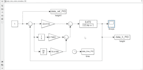 do image and signal processing simulink with matlab and python