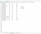 clean and format your messy CSV or excel data