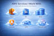 architect, automate, and manage your AWS cloud solutions
