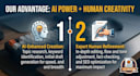 seo optimized blog posts and articles