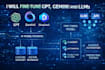 fine tune gpt, gemini and llm models for your ai needs