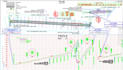 do civil 3d solutions for smart infrastructure projects