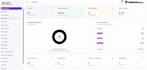 develop a saas admin dashboard with nextjs