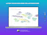 build machine learning deep learning data science solutions