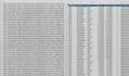 do excel data entry, copy paste, data cleaning, PDF to excel