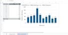do data cleaning, conver pdf to excel