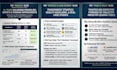 create fundamental premium high da SEO backlink services