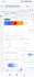 do organic youtube video promotion through google ads