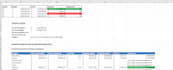 create professional excel dashboards with charts and visualizations