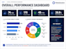 do ai ,GEO, aeo, SEO chatgpt product listing optimization