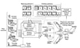 design aerospace, defense pcb, avionics, radar, flight control, mil std systems