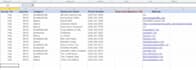 setup facebook ads campaign, meta ads advertising