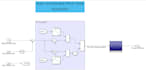 develop 6dof flight simulations and autopilots in matlab,simulink