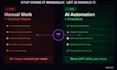 fix or debug your n8n automation workflow in 24 hours