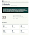 provide shopify price monitoring and competitor analysis
