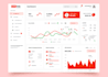 design saas dashboard admin panel UI UX in figma