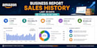 amazon virtual assistant brand manager listing optimization, PPC, compliance