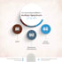 design creative social media post designs