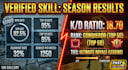 push your pubg mobile rank to conqueror fast and safely