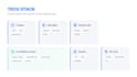 develop a flutter mobile app with ai integration and llms
