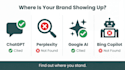 audit your website visibility on chatgpt perplexity and google ai overviews