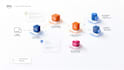 be your full stack mern developer with AWS cloud and typescript expertise