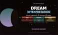 full dream interpretation using my intuitive dream method
