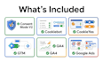 setup consent mode v2 cookie banner for ga4 and google ads