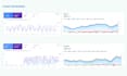 write SEO medical blogs that attract, educate and convert patients